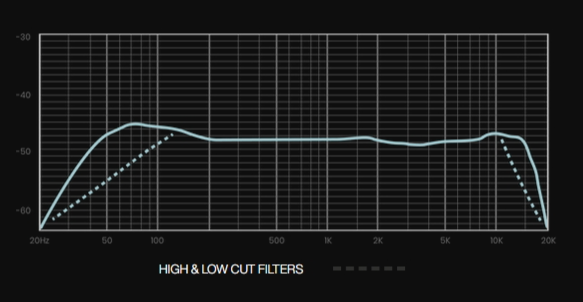 Lauten Audio LA-320 V2：獨立音樂人有他就夠，萬能且質(zhì)感爆表的電子管麥克風(fēng)