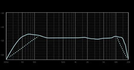 Lauten Audio LA-220 麥克風