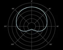 Lauten Audio LA-220 麥克風