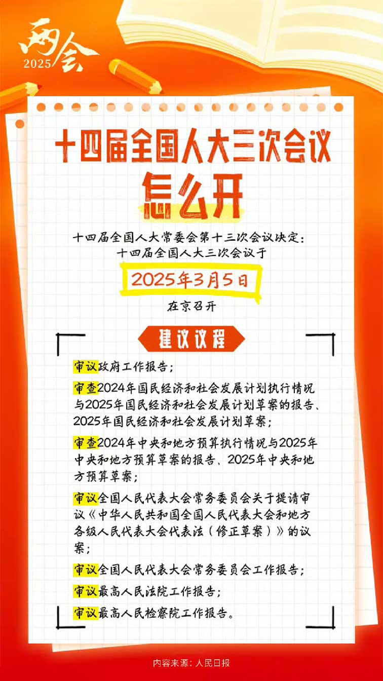聚焦！福建廣電網(wǎng)絡多平臺傳遞全國兩會“好聲音”！